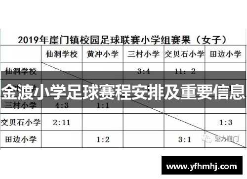 金渡小学足球赛程安排及重要信息